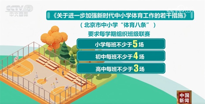 面临巨大的